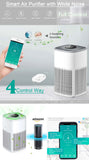 Smart WiFi Air Purifier with HEPA Filter, Tuya App & Alexa Control – Portable Home Air Cleaner with PM2.5 Display thumbnail 17