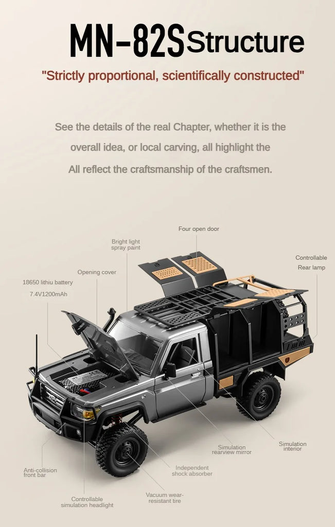 ZWN MN82 / MN82S LC79 1:12 Scale 4WD RC Pickup Truck – Full Scale Off-Road Climbing Remote Control Car