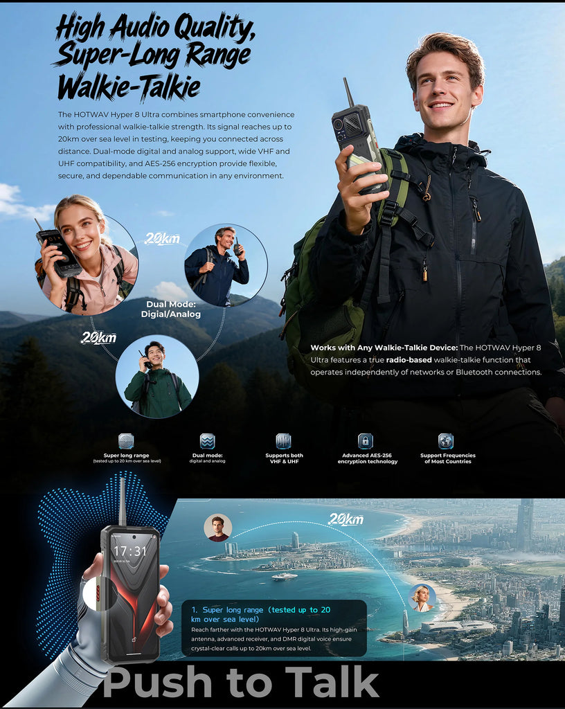 HOTWAV Hyper 8 Ultra Rugged Walkie-Talkie 5G Smartphone 12GB 512GB 12000mAh 108MP NFC Android 15