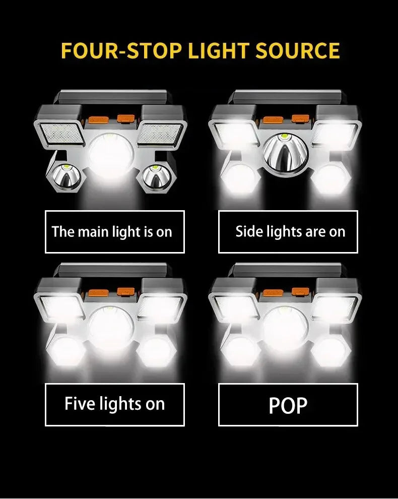 Powerful Rechargeable LED Headlamp – Ultimate Hands-Free Lighting for Fishing, Camping, Hiking & Hunting