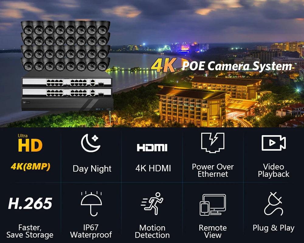 KANTURE 32CH 8MP 4K CCTV Camera System with AI Human Detection – Indoor & Outdoor POE Dome Cameras, Night Vision Security Kit