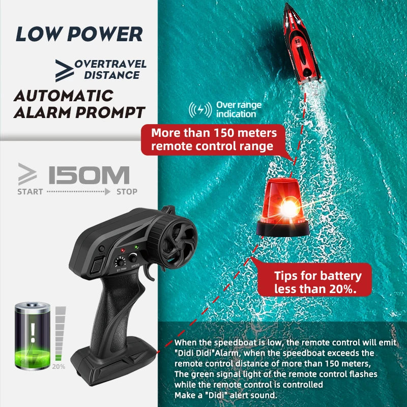 HJ808 RC Battery Boat 2.4GHz 25km/h High-Speed Remote Control Racing Ship Model Toy