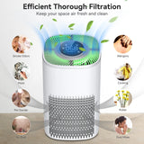 Smart WiFi Air Purifier with HEPA Filter, Tuya App & Alexa Control – Portable Home Air Cleaner with PM2.5 Display thumbnail 5