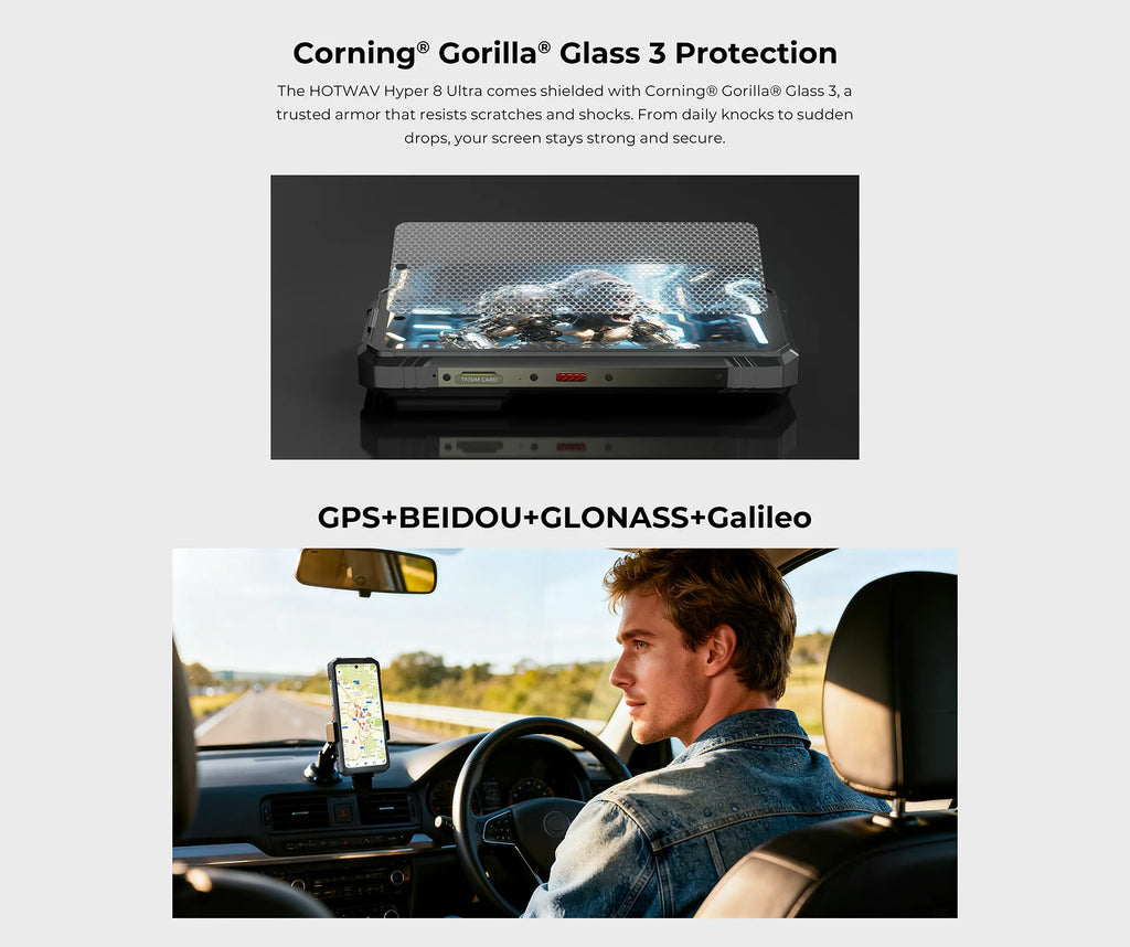 HOTWAV Hyper 8 Ultra Rugged Walkie-Talkie 5G Smartphone 12GB 512GB 12000mAh 108MP NFC Android 15