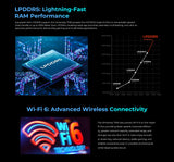 HOTWAV Hyper 8 Ultra Rugged Walkie-Talkie 5G Smartphone 12GB 512GB 12000mAh 108MP NFC Android 15 thumbnail 23