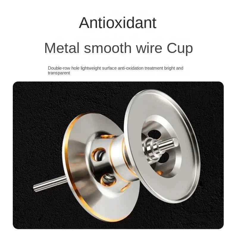 PENN LJ101 High-Speed Baitcast Reel – Precision, Power & Performance