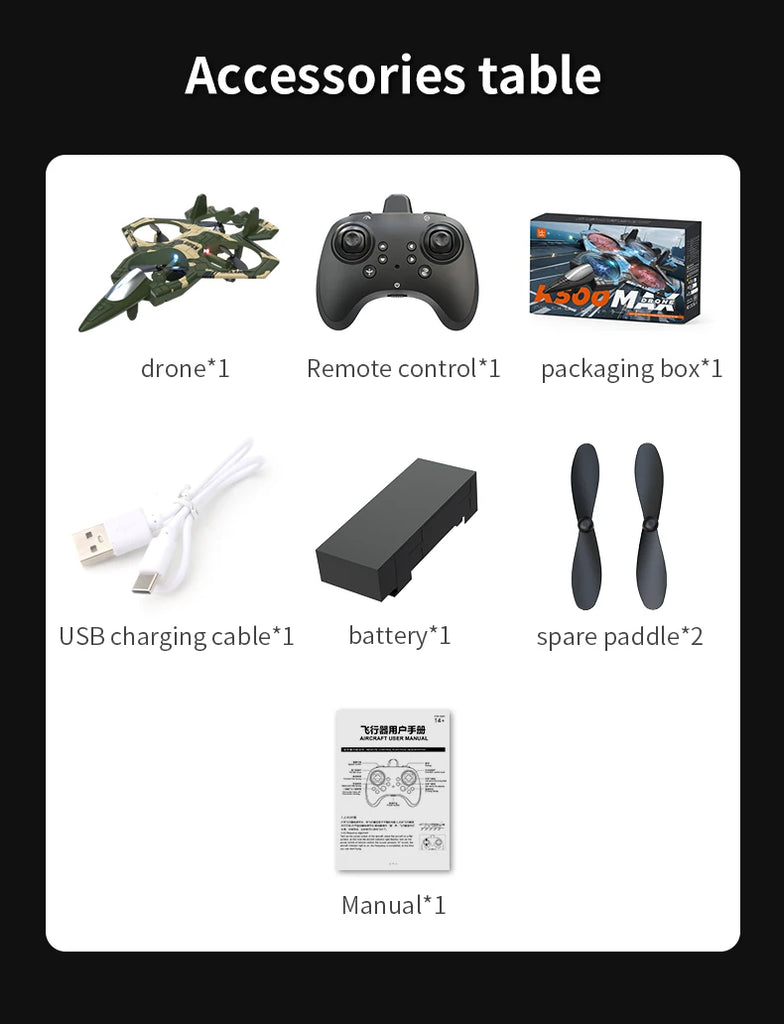 K500 MAX 2.4G Remote Control Fighter Jet Drone with Screen & 360° Rolls