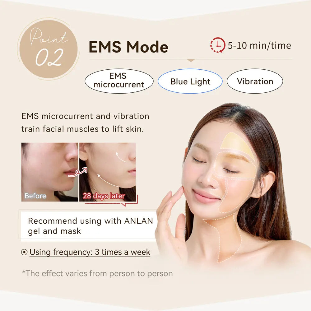 ANLAN Multi-Polar RF Beauty Device 9-in-1 EMS Facial Lifting & Skin Tightening Massager with 24K Gold Head and LED Light Therapy