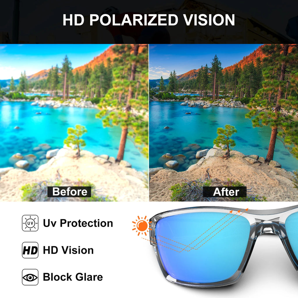 SUUKAA Outdoor Polarized Sports Sunglasses for Men and Women UV400 TR90 Frame Driving Fishing Cycling Glasses