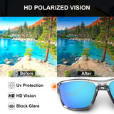 SUUKAA Outdoor Polarized Sports Sunglasses for Men and Women UV400 TR90 Frame Driving Fishing Cycling Glasses thumbnail 5