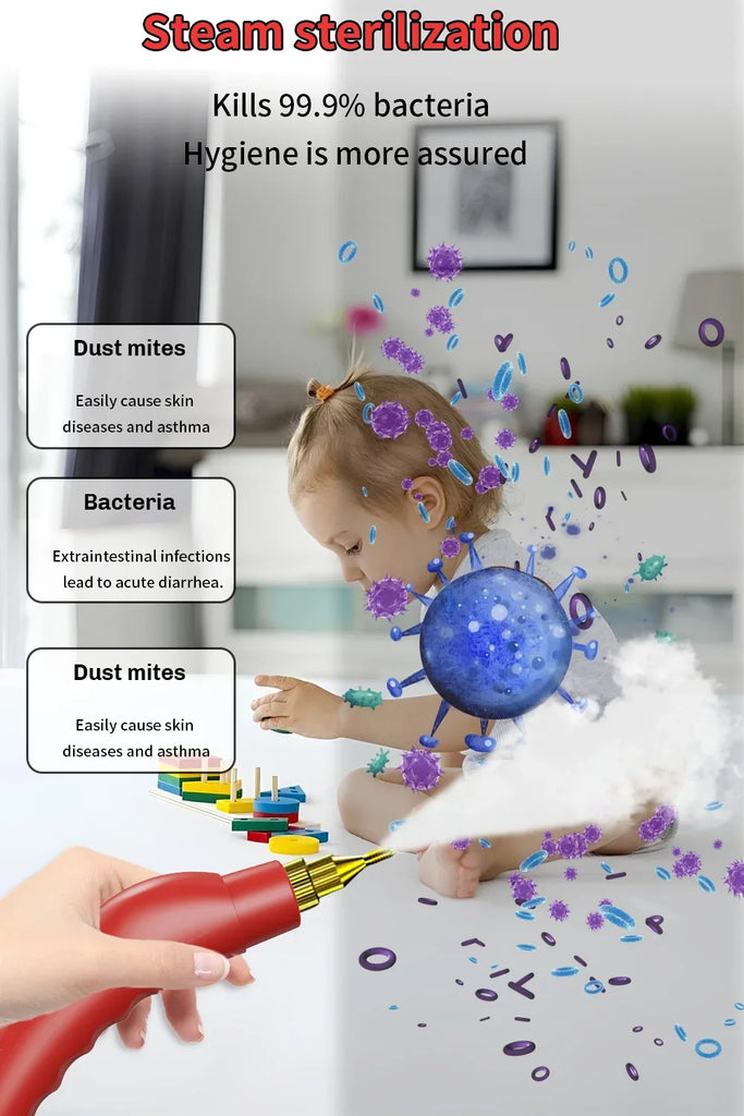 2500W High-Temperature Handheld Steam Cleaner for Home, Car, Kitchen, and More
