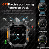 Military-Grade GPS Smartwatch for Men – 2.01” AMOLED, Bluetooth Calling, 3ATM Waterproof, 100+ Sports, 540mAh Battery thumbnail 3