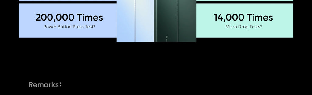 realme 12 4G Smartphone 50MP Sony OIS Camera Snapdragon 685 6.67" 120Hz AMOLED 67W Charge NFC