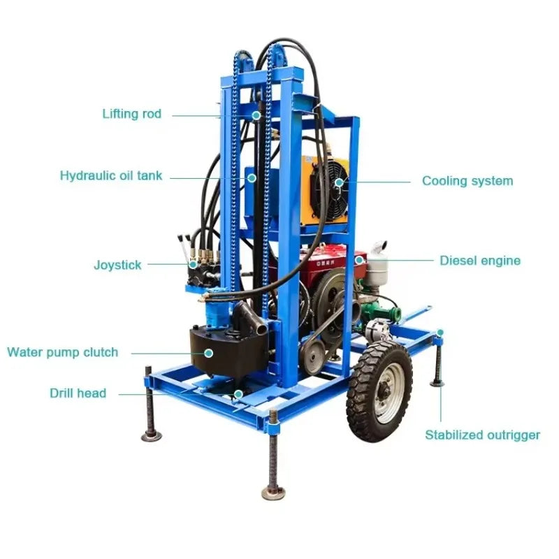 Well Drilling Rig Machine 22HP 25HP Petrol Diesel Mini Rotary Water Well Drilling Rig 100M–300M Borehole Drill with Crawler Option