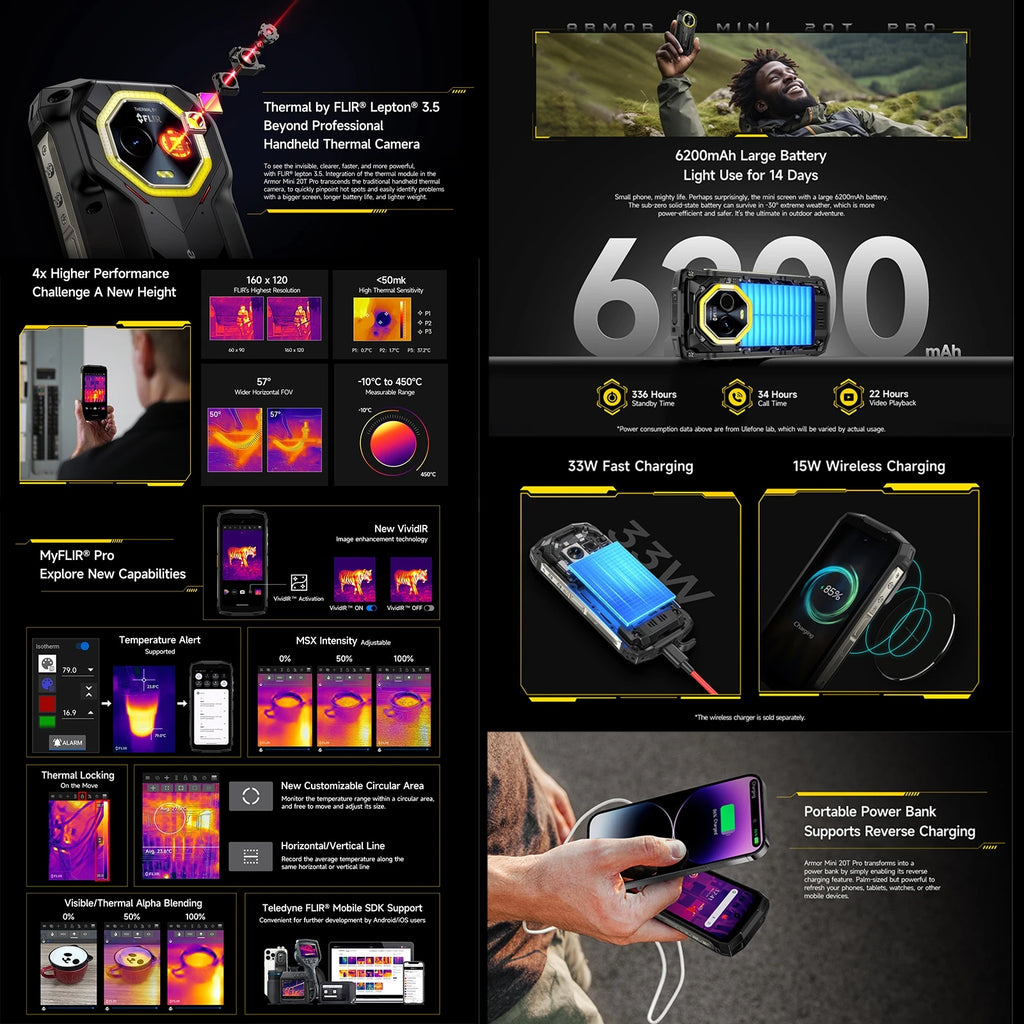 Ulefone Armor Mini 20T Pro Rugged 5G Smartphone 4.7" Display 8GB+256GB Thermal Imaging NFC LED Light Android 14 6200mAh