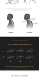Neck Pillow for Sleep and Cervical Support – Orthopedic SPA Massage Pillow with Soybean Fiber thumbnail 9