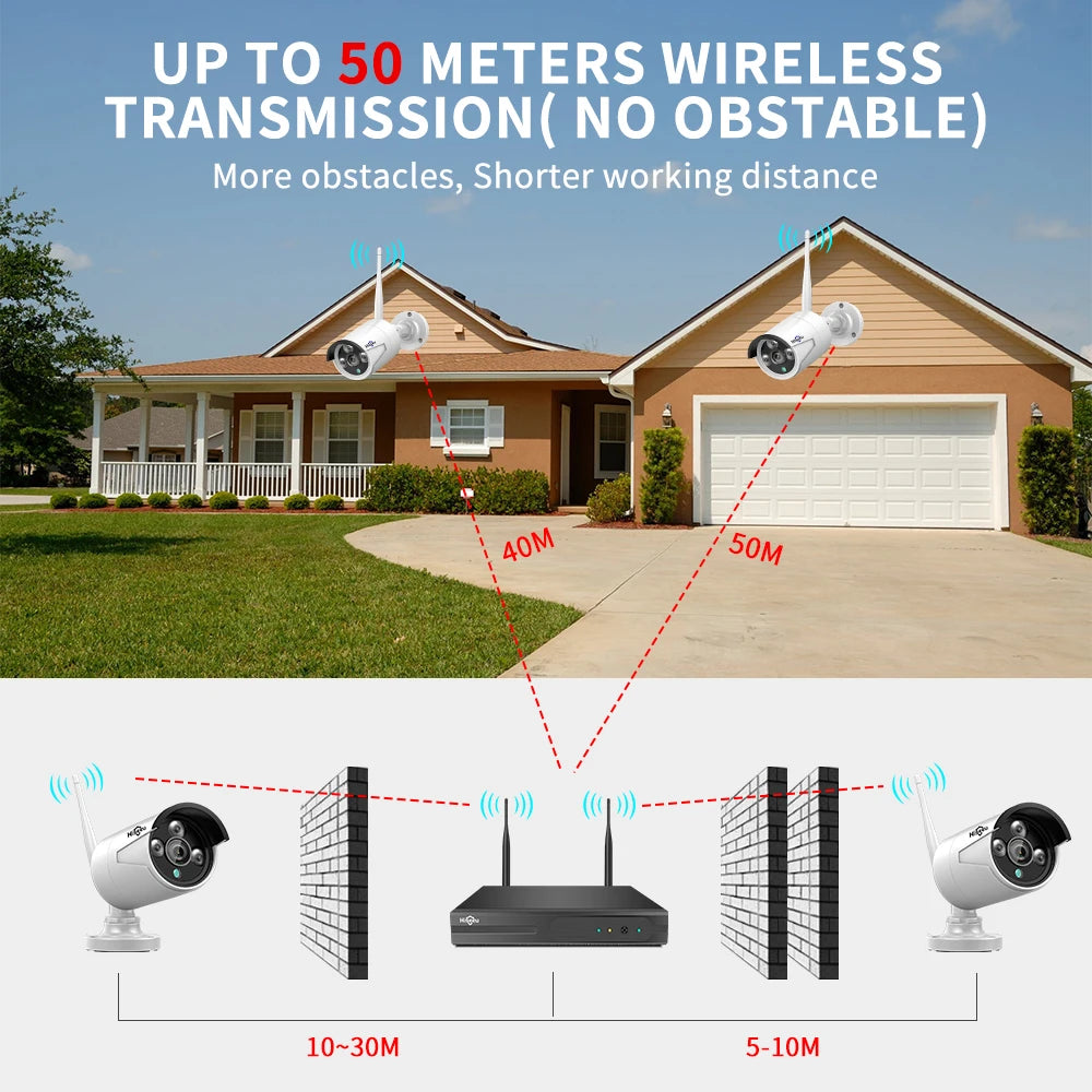 Hiseeu 3/5MP WiFi CCTV Camera Security System 10CH NVR Wireless Surveillance with IR Night Vision