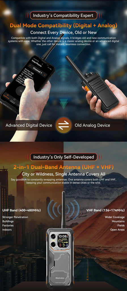 Blackview XPLORE 1 Rugged Smartphone with Walkie Talkie, 20000mAh, 6.78" 120Hz Display, 64MP Camera, MediaTek Dimensity 7050