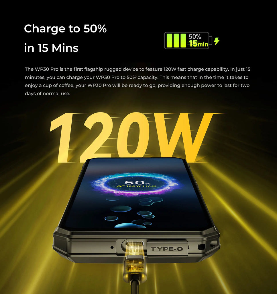 OUKITEL WP30 Pro 5G Rugged Smartphone Android 13 – 24GB + 512GB, Dual Display, 11000mAh, 120W Fast Charge