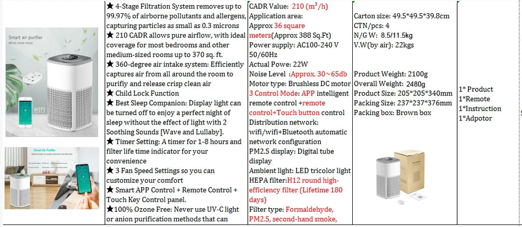 Smart WiFi Air Purifier with HEPA Filter, Tuya App & Alexa Control – Portable Home Air Cleaner with PM2.5 Display