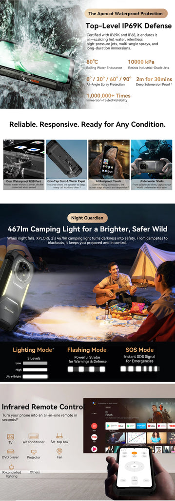 Blackview XPLORE 2 5G Rugged Smartphone, 6.73" AMOLED Display, 20000mAh Battery, 120W Fast Charge, 50MP Camera, Outdoor Mobile Phone