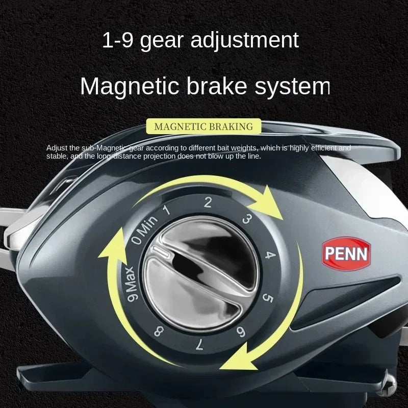 PENN LJ101 High-Speed Baitcast Reel – Precision, Power & Performance