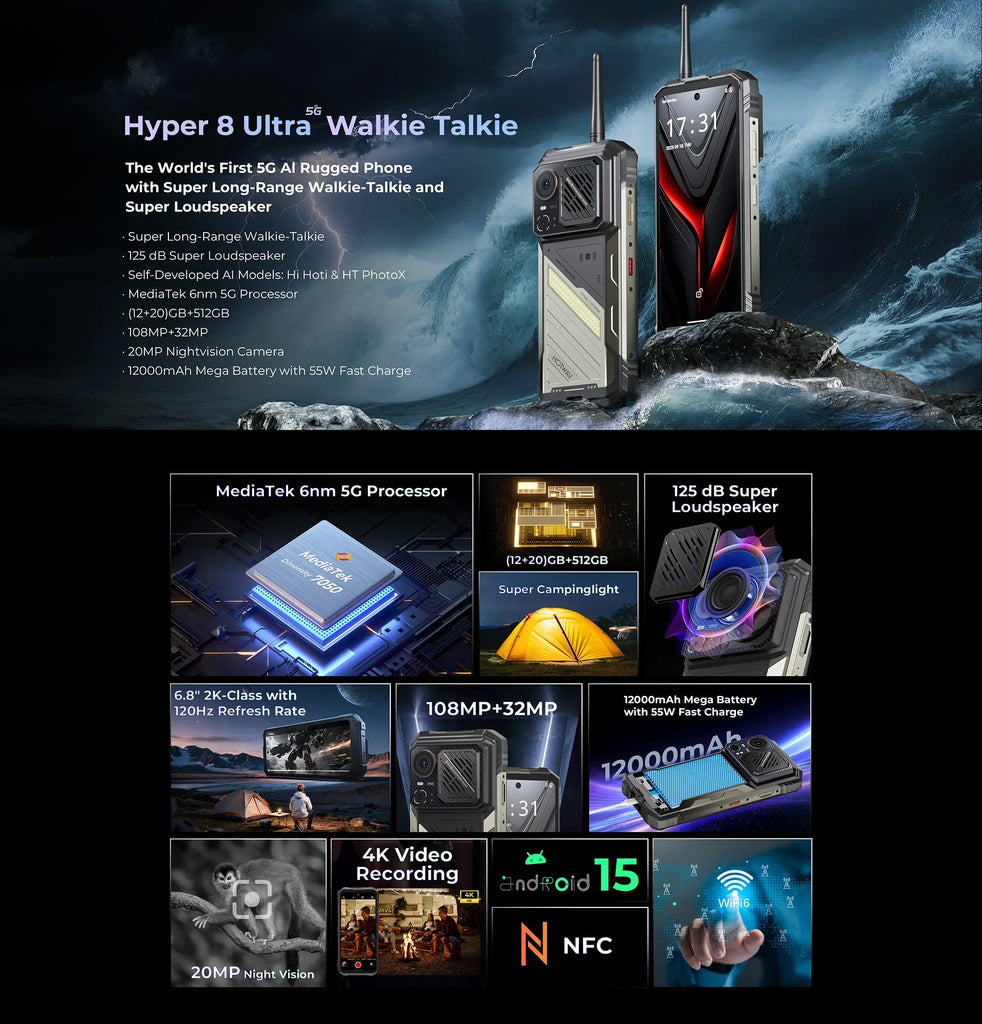 HOTWAV Hyper 8 Ultra Rugged Walkie-Talkie 5G Smartphone 12GB 512GB 12000mAh 108MP NFC Android 15