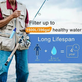 Outdoor Personal Water Filter Straw – Lightweight Emergency Water Purifier for Camping, Hiking & Survival thumbnail 8