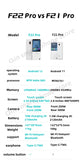 Qin F22 Pro Smart Touch Screen Phone 4GB RAM 64GB ROM Android Global Version 3.5" Display 5G WiFi thumbnail 5
