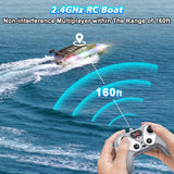 RC Boat with LED Light – 2.4GHz Remote Control Speedboat for Pool & Lake, 30-Min Run Time, Kids Toys & Birthday Gift thumbnail 2