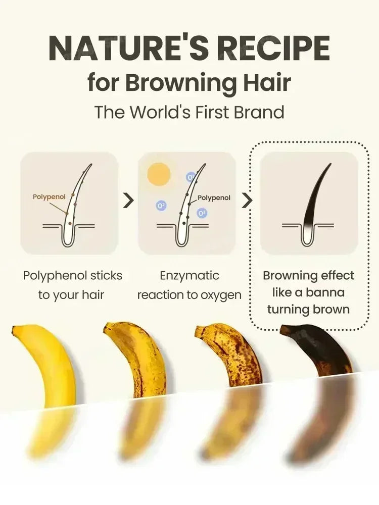 White to Black Gray Hair Serum – Natural Color Repair & Nourishing Essence for Men and Women
