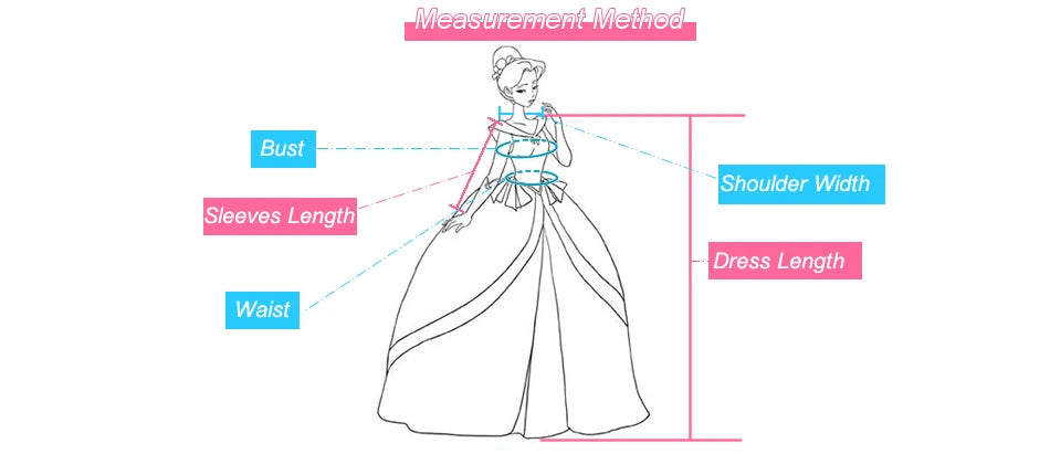 Girls Encanto Princess Dress Cosplay Costume – Mirabel & Isabela Carnival Birthday Party Outfit