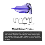 KOHEEL MGM Teeth Straightener with Harmonic Vibration Orthodontic Retainer and Teeth Aligner System – 3 Stage Correction Kit thumbnail 2