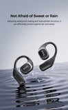 HTC NE11 Bluetooth 6.0 OWS Wireless Headphones – Smart Translation Earphones with Touch Screen & Long Battery Life thumbnail 16
