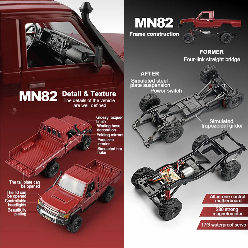 MN82 LC79 1:12 Retro 4WD RC Pickup Truck with LED Lights – Professional Remote Control Off-Road Model