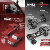 MN82 LC79 1:12 Retro 4WD RC Pickup Truck with LED Lights – Professional Remote Control Off-Road Model thumbnail 2