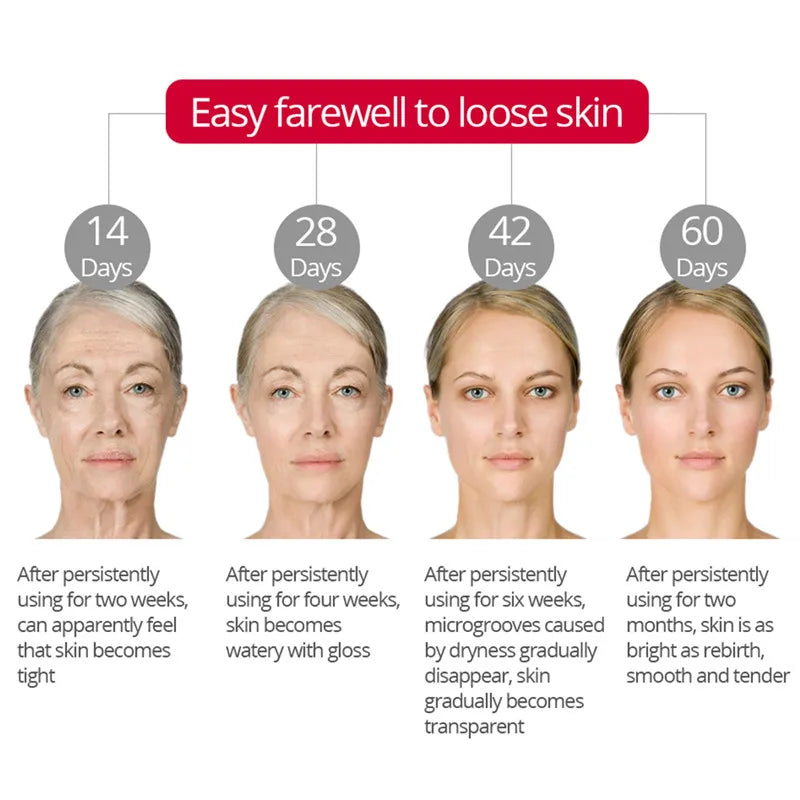 Korea Anti Aging Peptide Face Cream 50g – Hydrating Wrinkle Remover & Firming Day Night Moisturizer