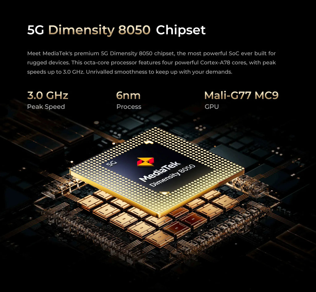 OUKITEL WP30 Pro 5G Rugged Smartphone Android 13 – 24GB + 512GB, Dual Display, 11000mAh, 120W Fast Charge