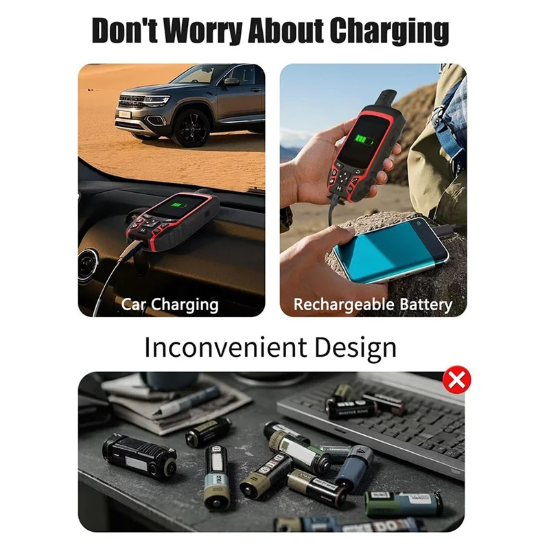 A6 Multi-GNSS Handheld GPS Navigator – Rugged Outdoor Design