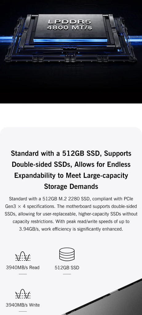 New 7-inch GPD MicroPC 2 Mini Laptop Intel Core i3-N300 16GB/512GB Windows 11 Portable Notebook