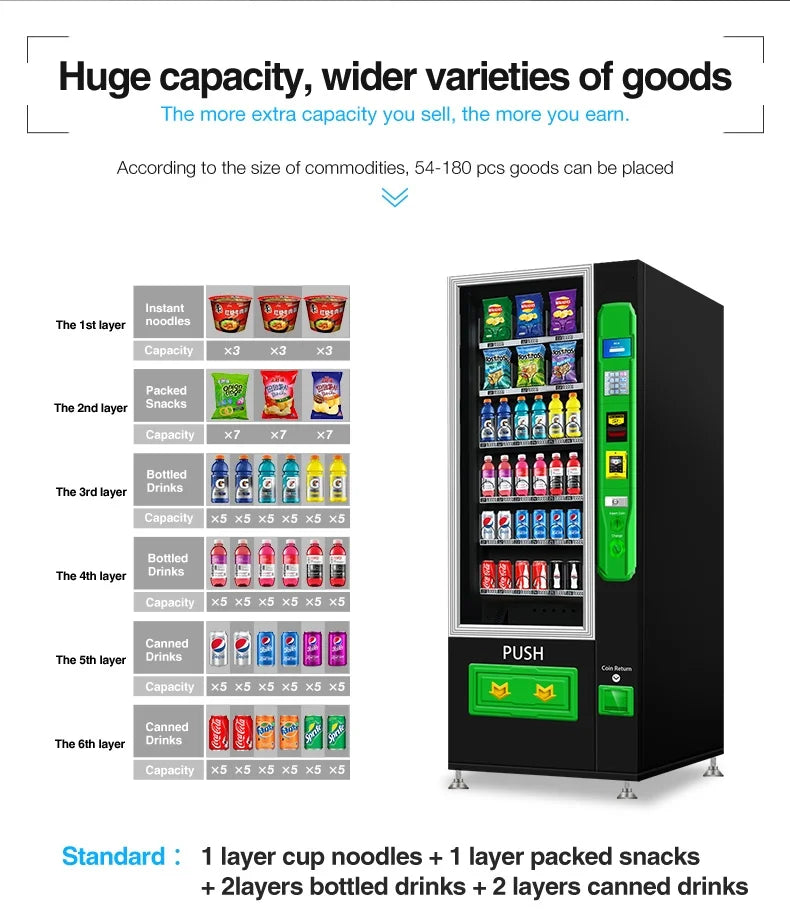 Snack & Drink Mini Vending Machine – Automatic Smart Dispenser