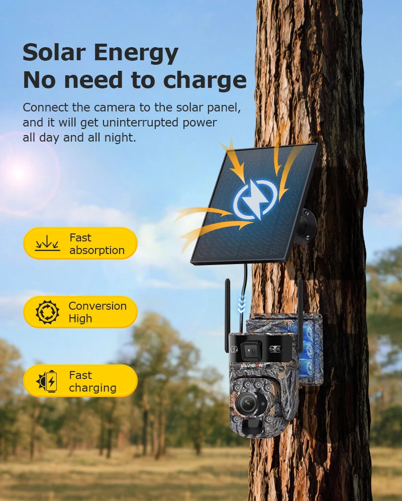 LS VISION Dual Lens Solar Security Camera – 4K WiFi/4G Wireless Outdoor Camera with Auto Tracking, 60X Zoom & Night Vision