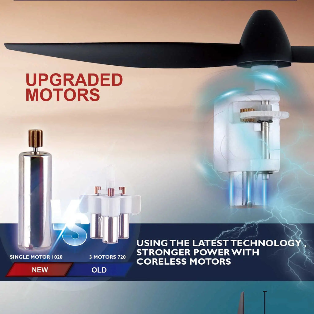 WLtoys F949 LCD RC Airplane Cessna 182 3D/6G 3CH Fixed Wing with Gyroscope Night Flight Ready