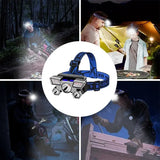 Powerful Rechargeable LED Headlamp – Ultimate Hands-Free Lighting for Fishing, Camping, Hiking & Hunting thumbnail 6
