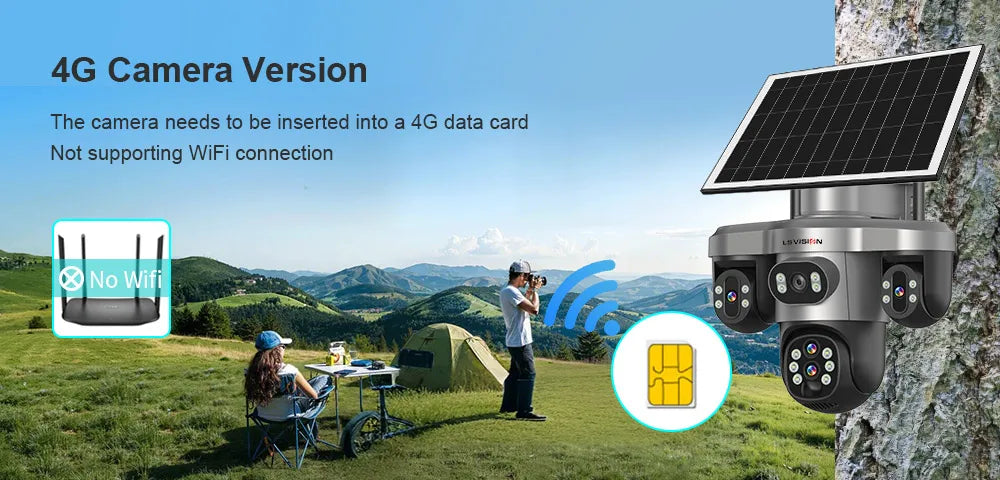 LS VISION 20MP 4-Lens Three Screen 4G/WiFi Solar Security Camera with 10X Optical Zoom and Auto Tracking