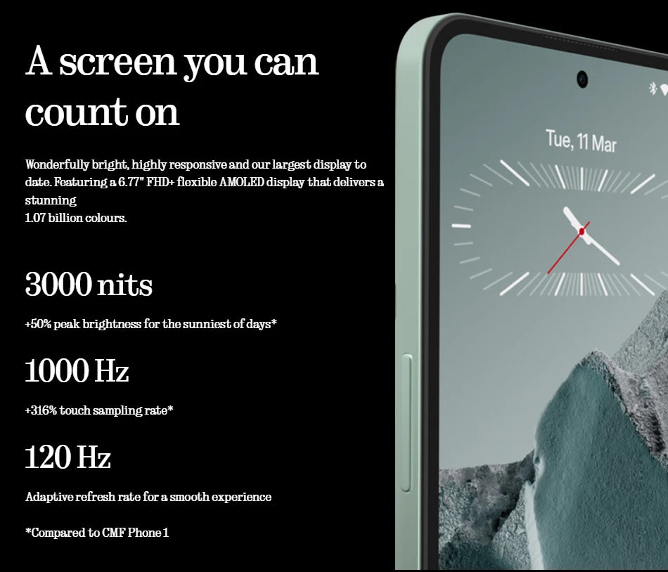 CMF Phone 2 Pro Global Version 5G Smartphone 6.77" AMOLED 120Hz 50MP Triple Camera 5000mAh NFC