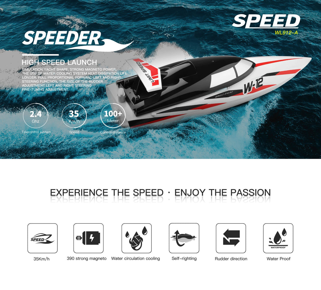 WL916 / WL912-A RC Speedboat 2.4GHz High-Speed Remote Control Racing Boat for Kids