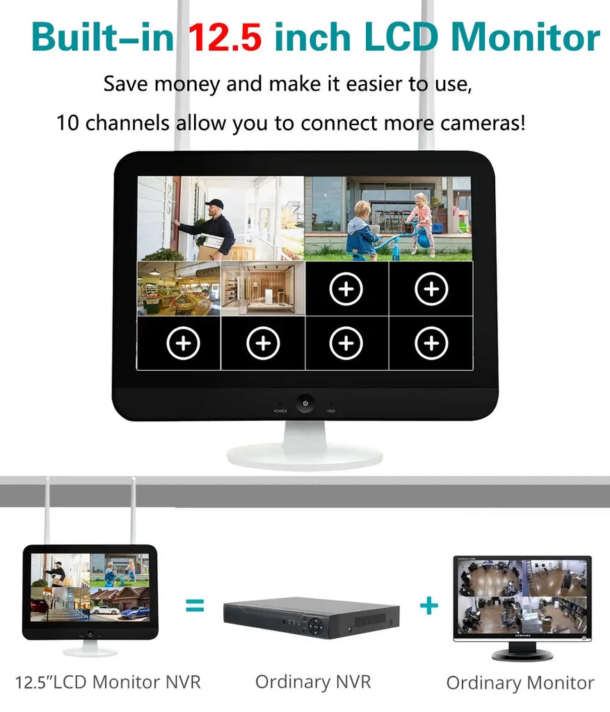 100% Wire-Free Solar PTZ Dual Lens 12.5" LCD Monitor 10CH WiFi NVR 8MP 4K Wireless Home Security Camera System