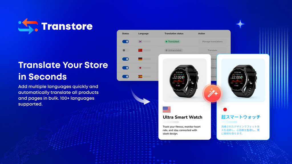 Premium Shopify Store Setup with 3D Virtual Store and Mobile App (Android and iOS)